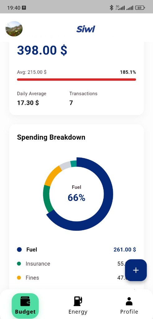 SIWL App Screenshot